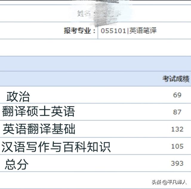 微信名字英文男:一个人学英语可以疯狂到什么地步