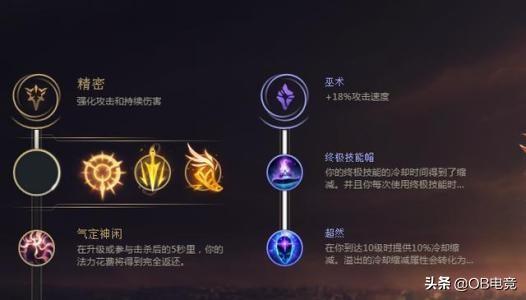电脑上英雄联盟游戏天赋怎么点？
