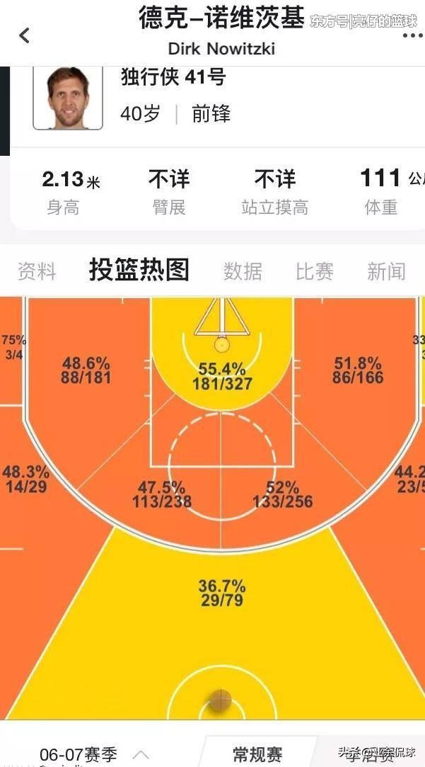 07年的小牛队是如何获得常规赛第一的？
