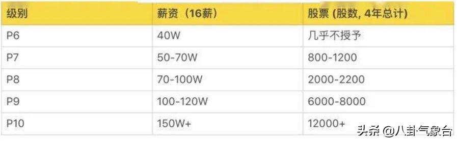 邓刚，化绍新，李大毛，程宁，刘志强！谁的钓技更胜一筹