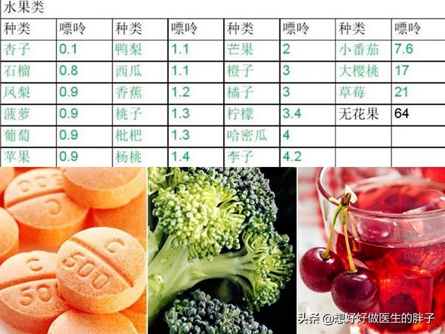 明日之后淡水观赏鱼种类介绍:明日之后如何制作基础诱鱼器？ 明日之后鱼类大全及获取方法