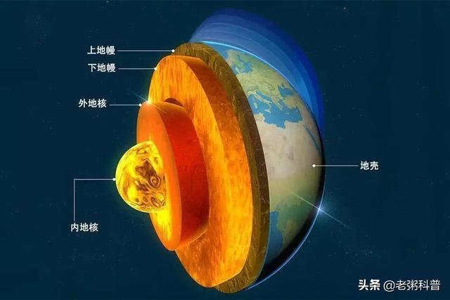 地球2023年毁灭的图片，为什么爱因斯坦预言人类(地球)2060年毁灭，你们相信么