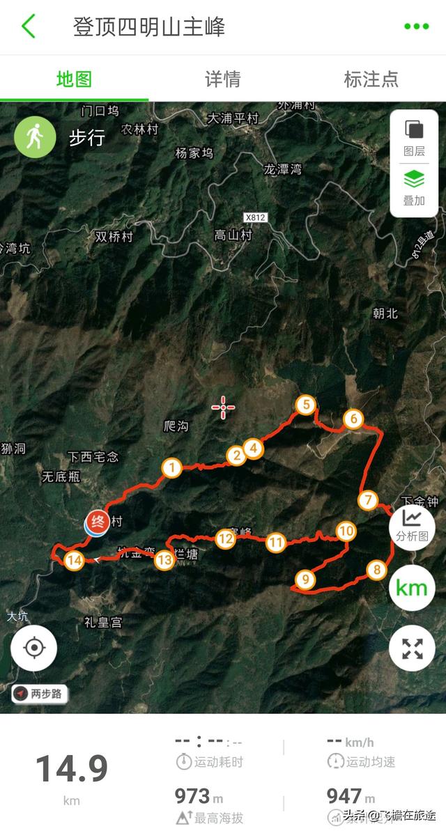 微信小程序景区导航:太原动物园免费门票预约入口？