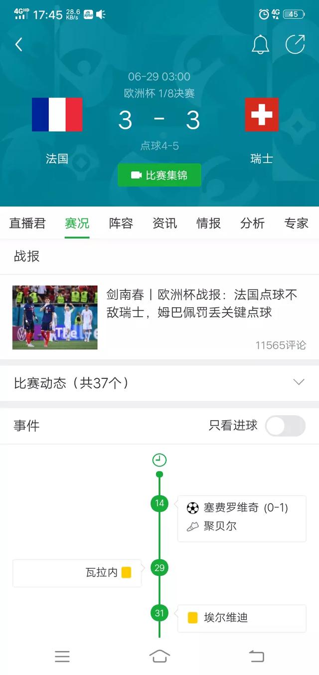 大丹狗图片法国vs克罗:法国对克罗地亚，你觉得法国夺冠是不是实至名归？