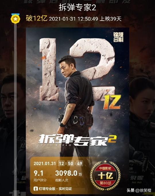 刘德华请贾玲演自己夫人:刘德华何时能拿到奥斯卡影帝