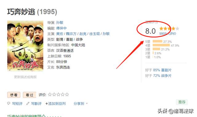 陈道明话剧:有没有喜剧电影或者电视剧推荐一下？