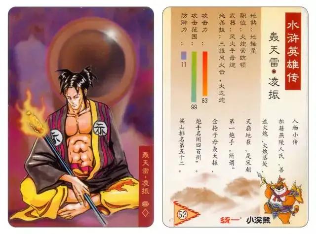 皇甫端:水浒中箭神、剑神、刀神、枪神、斧神、鞭神、炮神、盗神都是谁？