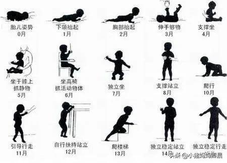 早教中心是如何帮助父母解决<a href=https://maguai.com/list/73-0-0.html target=_blank class=infotextkey><a href=https://maguai.com/list/73-0-0.html target=_blank class=infotextkey>育儿</a></a>焦虑的