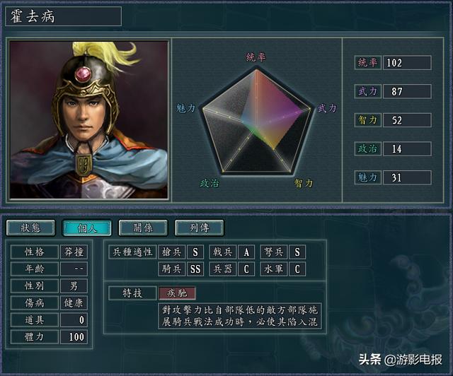 刘邦的简介:在游戏《血色衣冠》中，西汉刘邦是个怎样的势力？