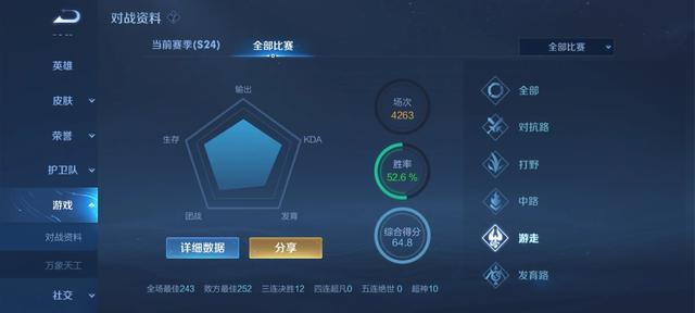 王者荣耀什么英雄上分快？