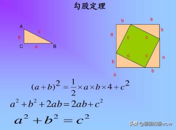 毕达哥拉斯定理:为什么“毕达哥拉斯定理”又称为勾股定理？
