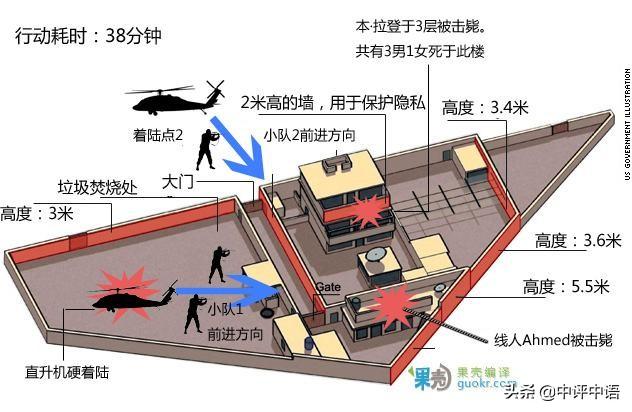 本拉登是哪里人，恐怖分子本拉登的出身