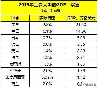 来自星川彼岸41:美国多方退出国际组织，川普的真正目的是什么？