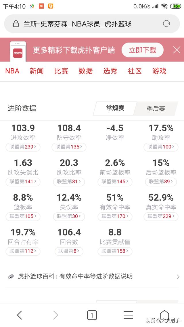 兰斯史蒂芬森:超级外援兰斯-史蒂芬森或将重返CBA，能否和辽篮再携手？