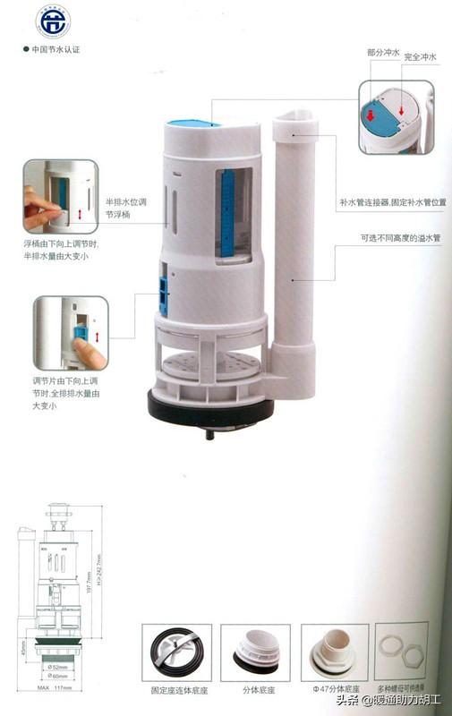 马桶为什么会堵,卫生间的马桶总是堵是什么原因？