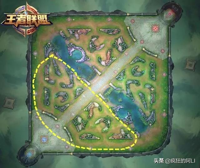 我要逆风去:逆风的话辅助还要不要出三级辅助装？