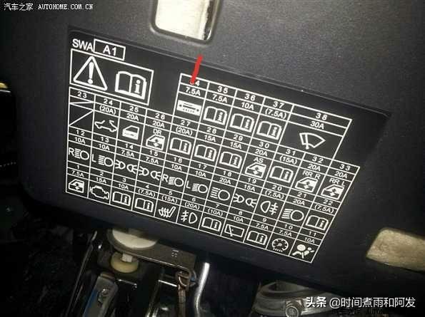 头条问答 - 东风本田crv导航一体机常电保险在哪里?(1个回答)