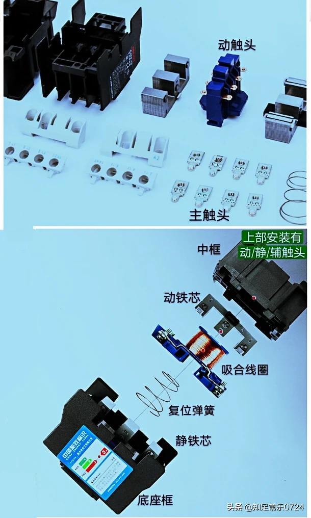 交流接触器:交流接触器的使用寿命一般是多少？
