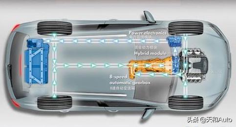 电动汽车动力怎么样啊，电动汽车的动力来源是不是就靠电池供电
