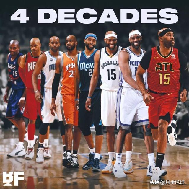 NBA职业生涯最长的球员是谁？插图34