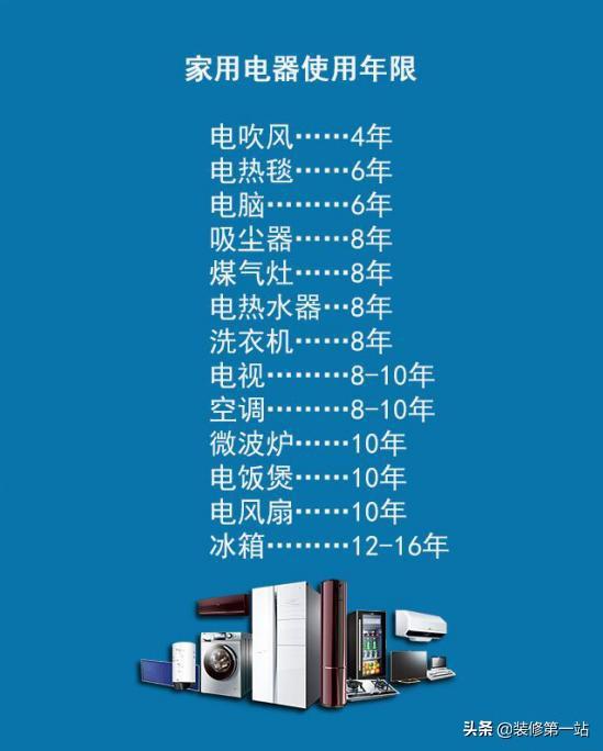 什么电视耐用？