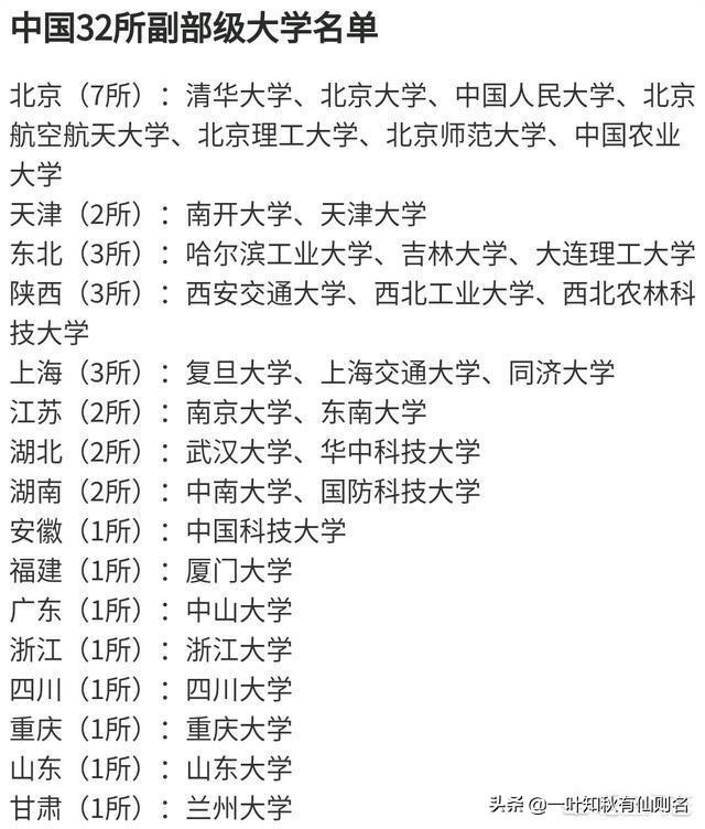 重庆大学校长:清华大学和北京大学，校长是什么行政级别，哪个校长官更大？