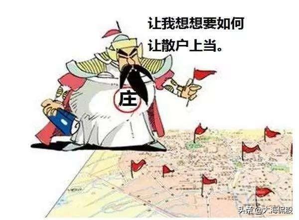 黑马牛股微信交流群:什么是“金蜘蛛”买入法？如何捕抓主升浪牛股？