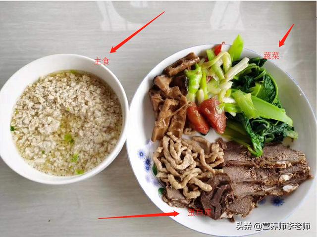 求好用的减肥食谱,求推荐？