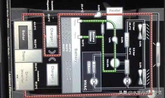 广州佳士美新能源汽车，广州新能源汽车产业如何领跑大湾区？