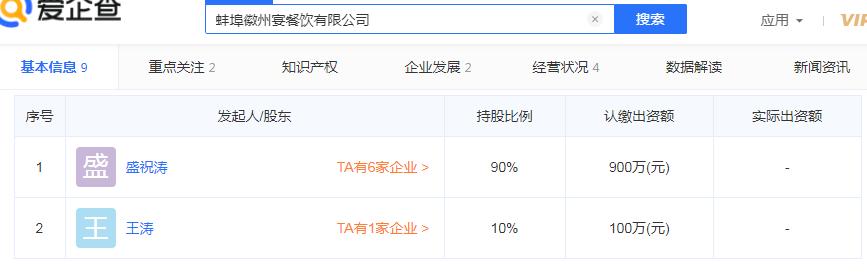 李明浩最新消息:安徽蚌埠徽州宴因狗事儿闹得声誉受损，其他股东会怎么处理？