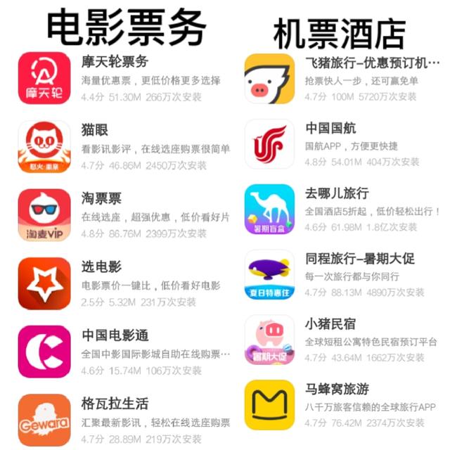 有声听书吧，有哪些实用，让你觉得相见恨晚的app推荐