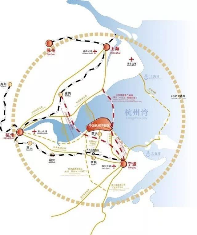 杭州湾区属于宁波什么区，宁波杭州湾新区属于什么区
