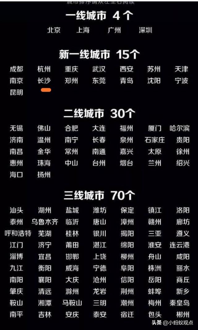 湖南省的地级市中未来哪个城市提升快,最具潜力？