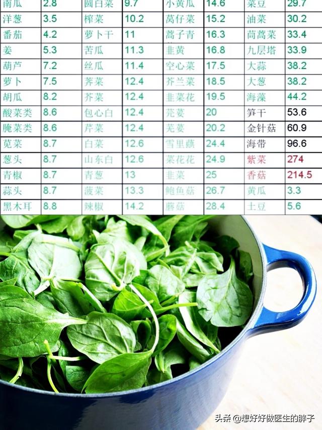 明日之后淡水观赏鱼种类介绍:明日之后如何制作基础诱鱼器？ 明日之后鱼类大全及获取方法
