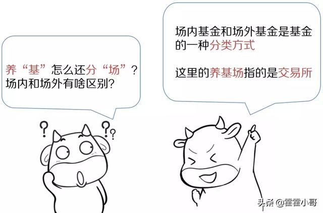场内基金与场外基金各有什么优劣势？