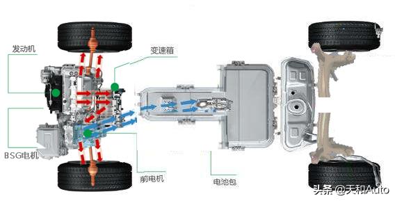 15万以下有哪些车主口中好开的轿车？