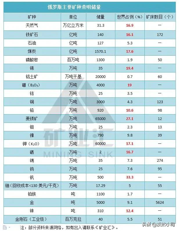 欧洲会成为超级强权吗，二战时期的德国算超级大国吗