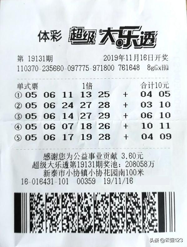 一张两元彩票,究竟能给人带来哪些变化？
