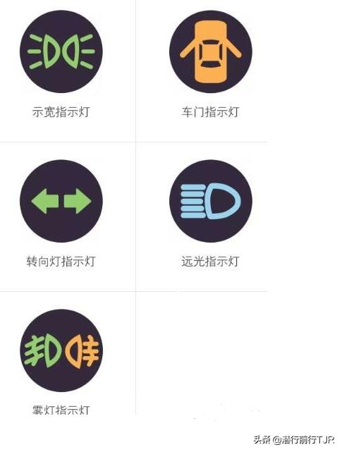 机动车仪表图标大全汽车仪表盘指示灯和车内功能按键图标及文字说明