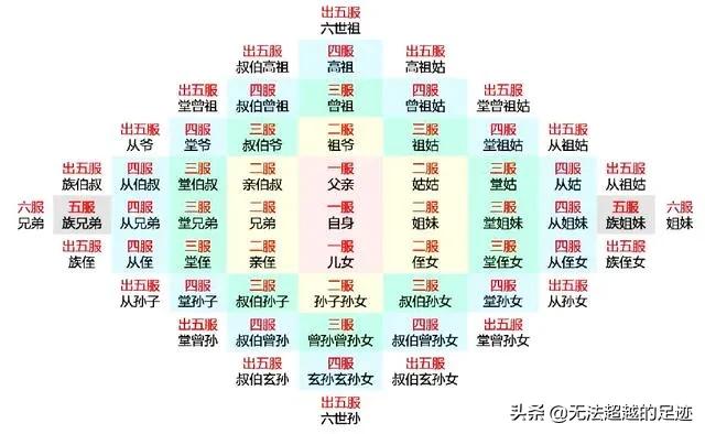 农村晚上守灵的灵异事件:你们现实碰见过诈尸？有持续很久吗？