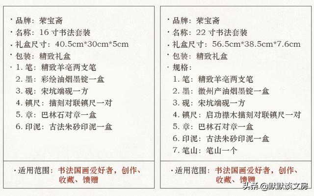 文房四宝图片,文房四宝套装哪个品牌好？