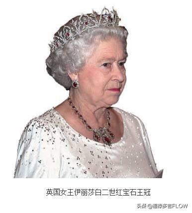 红宝石什么颜色最好,哪个国家出产的红宝石最好？