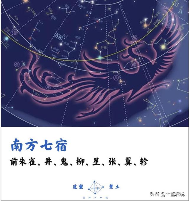 精解罗经三十六层,二十八星宿有什么内涵，排序如何？