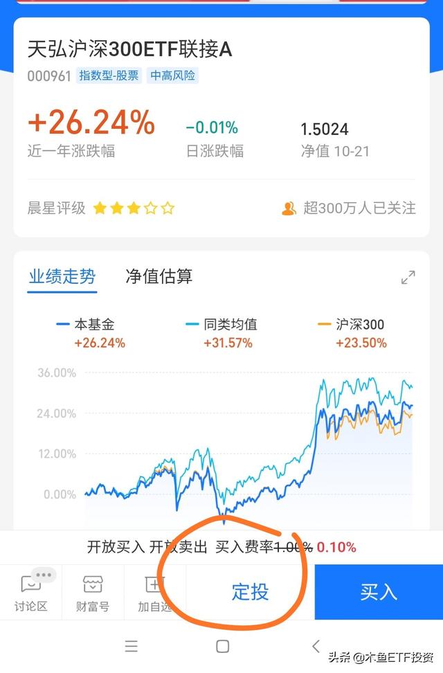 高中生做什么赚钱，一名高中学生党，怎么利用1000元理财赚钱