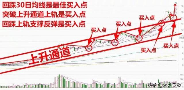 股票微信群聊天话术:如何与喜欢炒股的人交流？