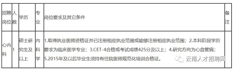 为什么校招比社招难，为什么国企现在几乎都是校招，基本不要社招？