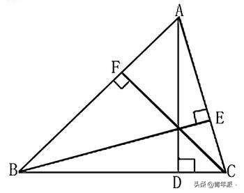 锐角钝角直角三角形三条高怎么画？:锐角三角形怎么画 第1张