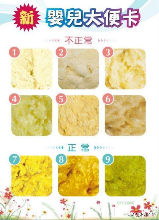肠套叠果酱样大便图片大全:四个月宝宝拉大便有点红红的怎么办？