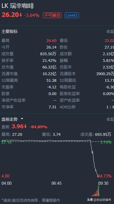 a股熔断机制夭折:如果A股取消T 1施行T 0，短期，中期，长期会有哪些影响？