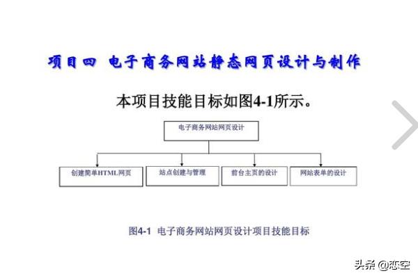 动态网站具有哪些好处(动态网页怎么写)